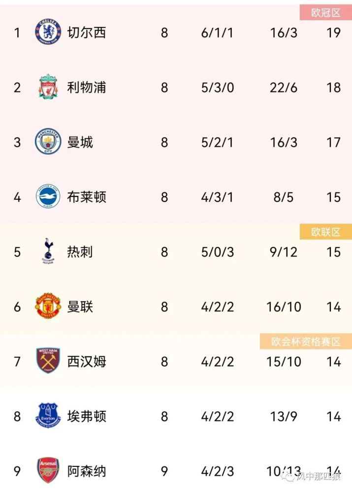 玲珑小姐的服务